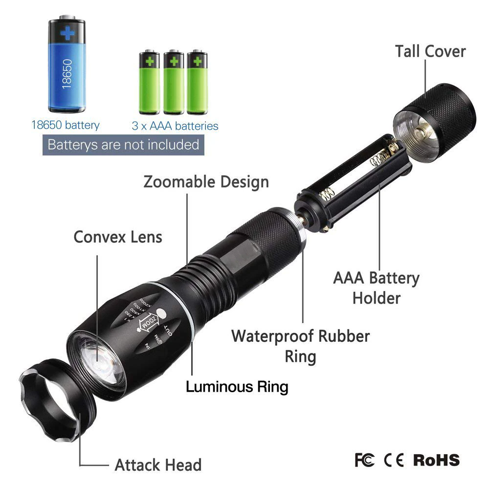 Perssia BeamForce X™ Tactical Zoom Flashlight