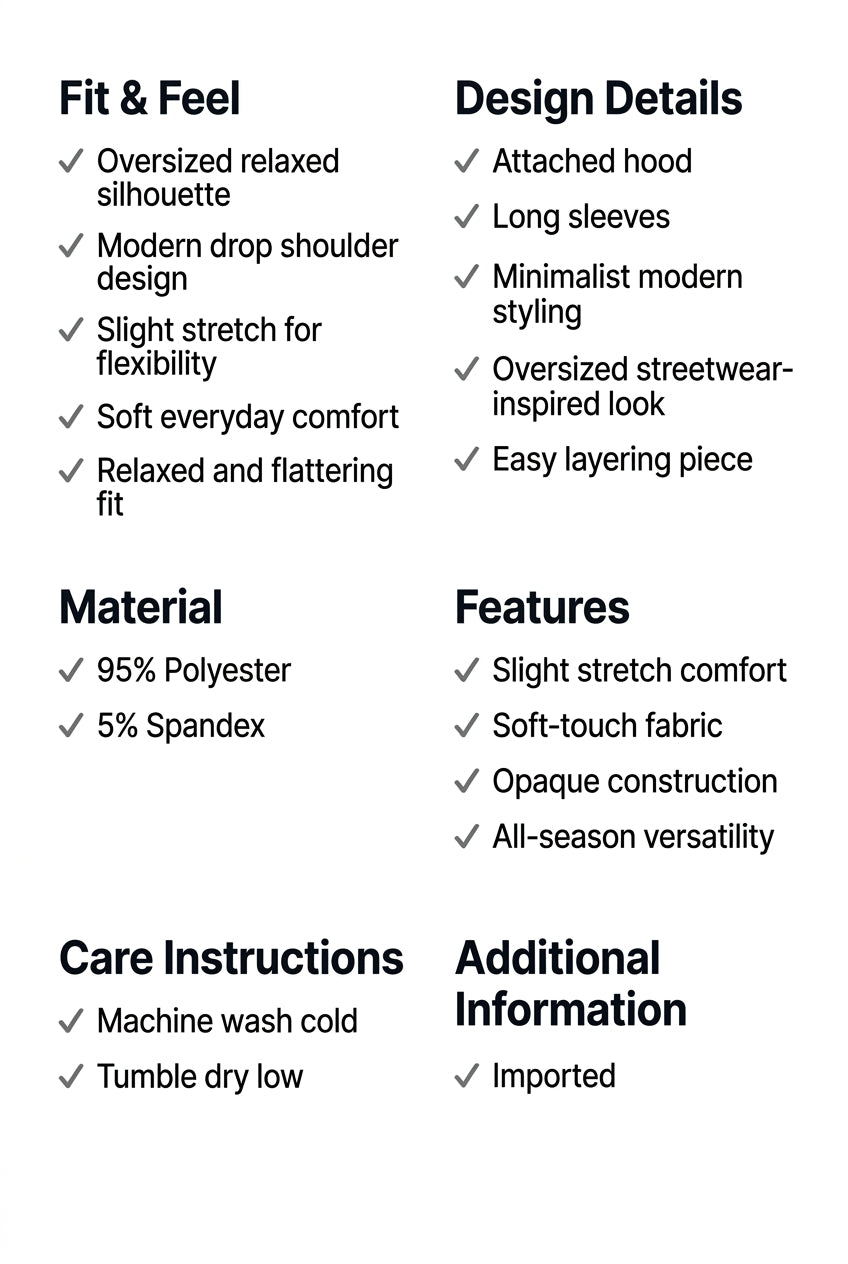 fit & feels Charts