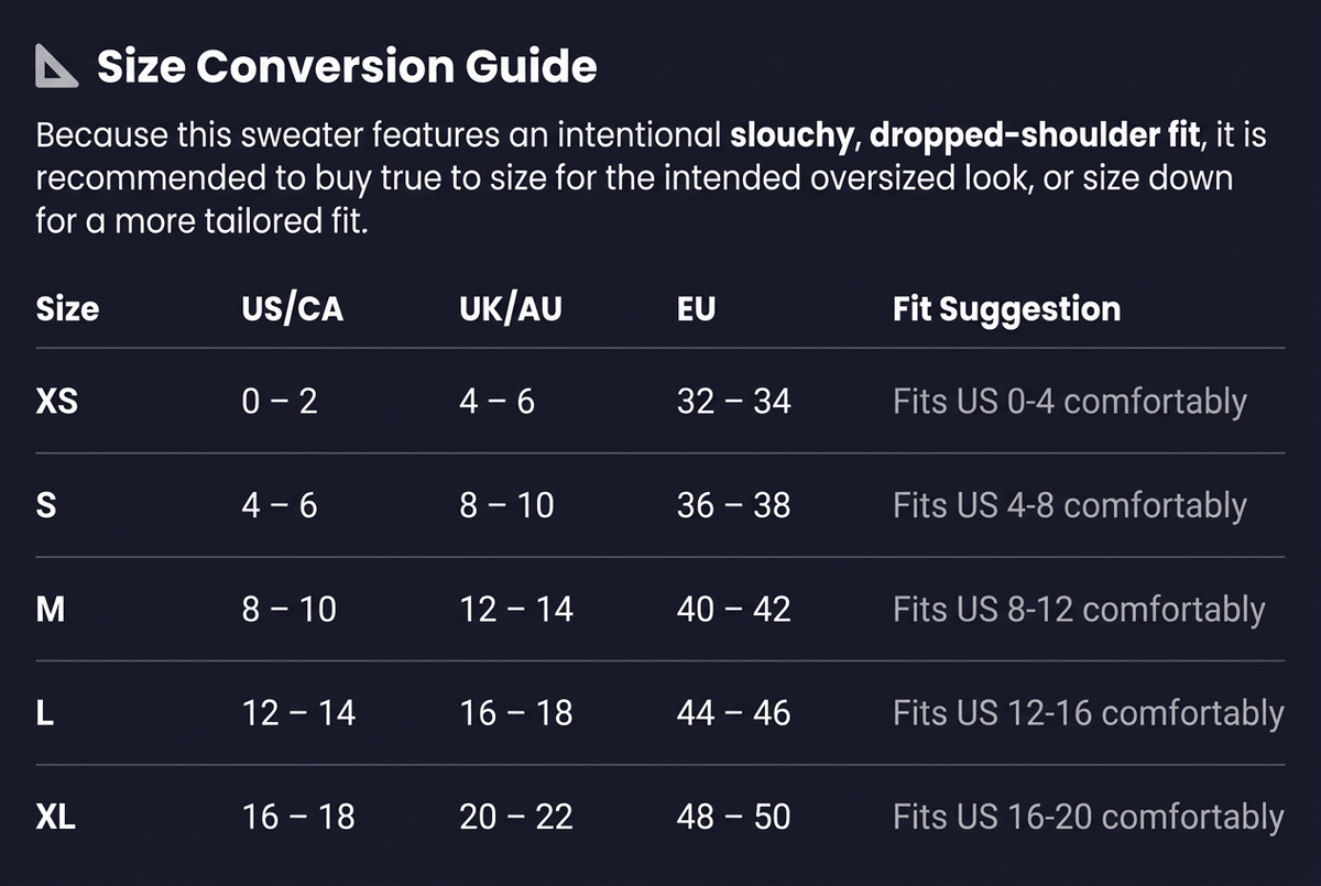 charting size