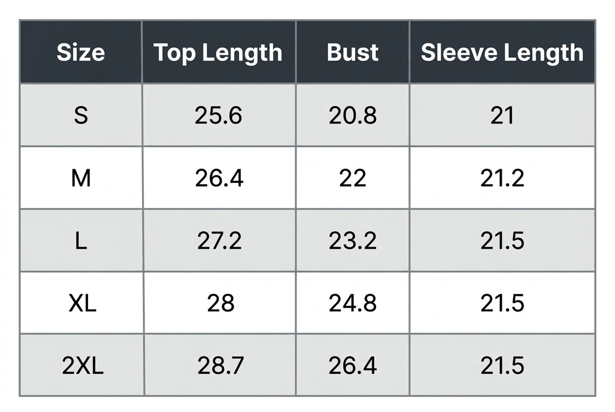 charting size