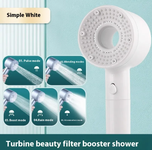 Perssia AquaStop™ One‑Click Water Stop Shower Head - PERSSIA