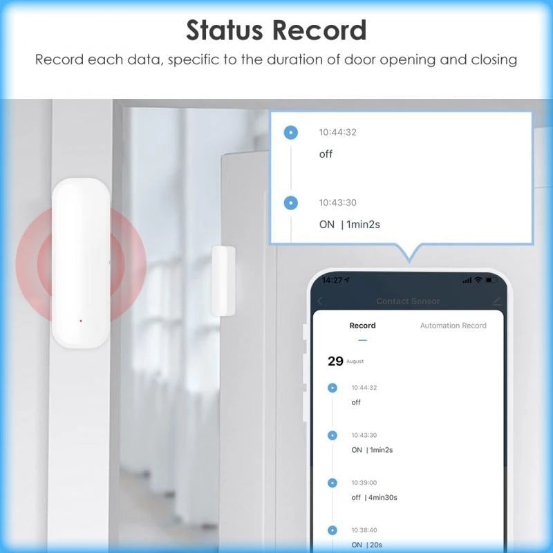 Perssia SmartGuard™ WiFi Door Sensor Smart WiFi Door Window Sensor for Intrusion Detection - PERSSIA