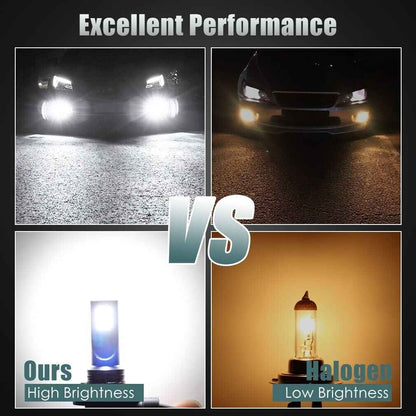 Super White LED Headlight Kit — 9005/9006 Ultra‑Bright Car Light Upgrade