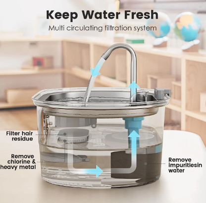 Perssia AquaSteel™ Stainless Pet Water Dispenser - PERSSIA