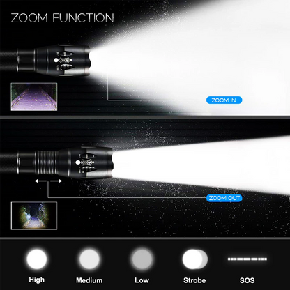 Perssia BeamForce X™ Tactical Zoom Flashlight