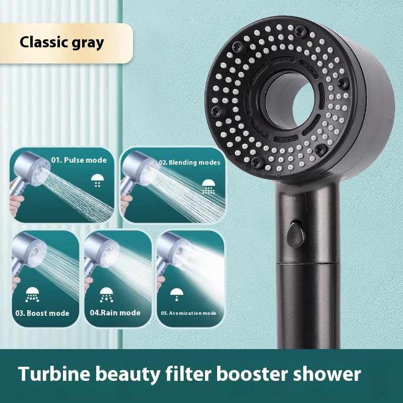 Perssia PureFilter™ High‑Pressure Filtered Shower Head - PERSSIA