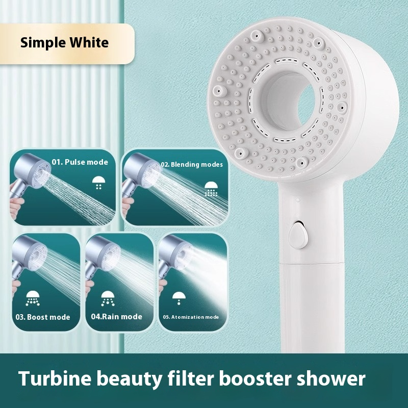 Perssia PureFilter™ High‑Pressure Filtered Shower Head - PERSSIA