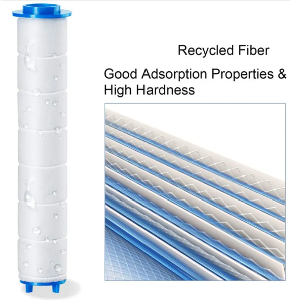 Perssia HydroSpa™ 3‑Mode High Pressure Shower Head - PERSSIA