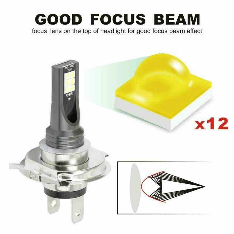 Super White LED Headlight Kit — 9005/9006 Ultra‑Bright Car Light Upgrade