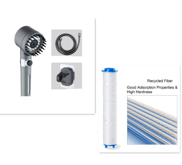 Perssia HydroSpa™ 3‑Mode High Pressure Shower Head - PERSSIA