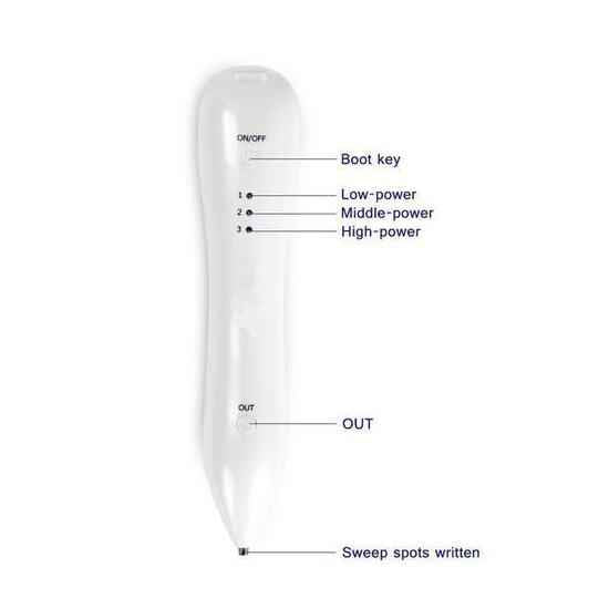 Perssia SpotPerfect™ Precision Skin Tool Mole Removal Pen
