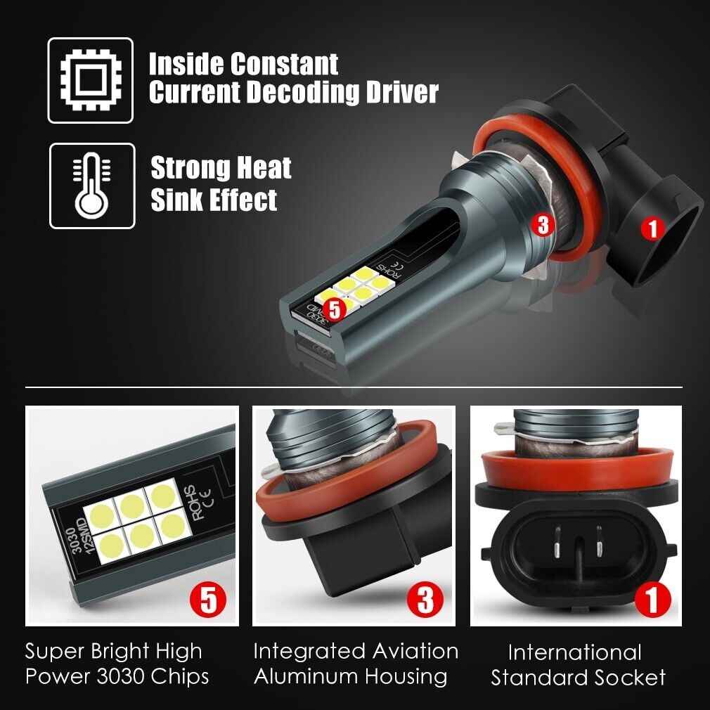 Super White LED Headlight Kit — 9005/9006 Ultra‑Bright Car Light Upgrade