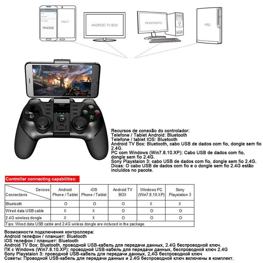 GameCore X6™ Wireless Controller