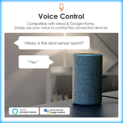 Perssia SmartGuard™ WiFi Door Sensor Smart WiFi Door Window Sensor for Intrusion Detection - PERSSIA