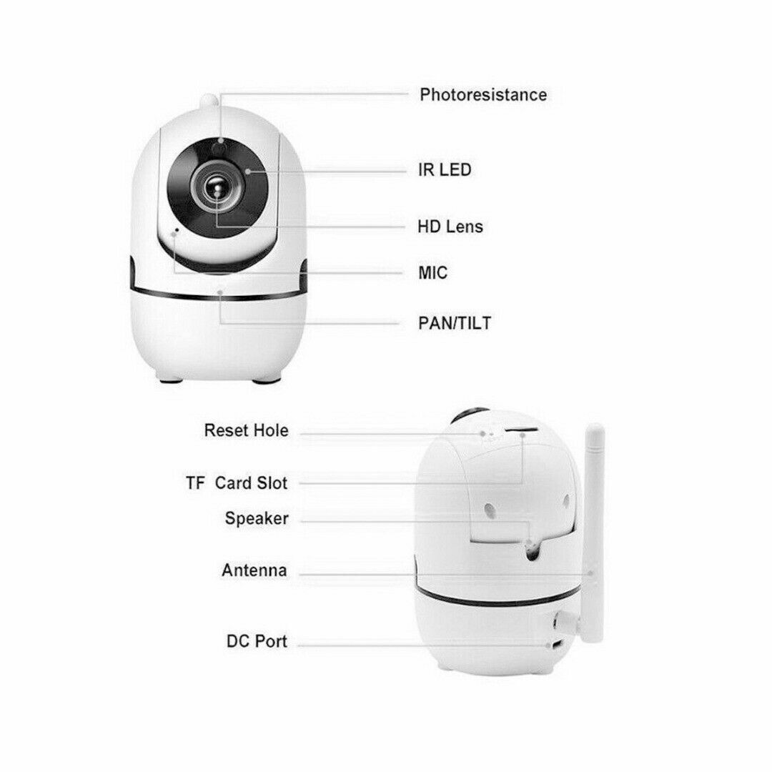 Perssia CozyWatch™ 1080P Indoor WiFi Baby & Pet Camera - PERSSIA