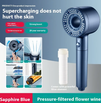 Perssia AquaStop™ One‑Click Water Stop Shower Head - PERSSIA