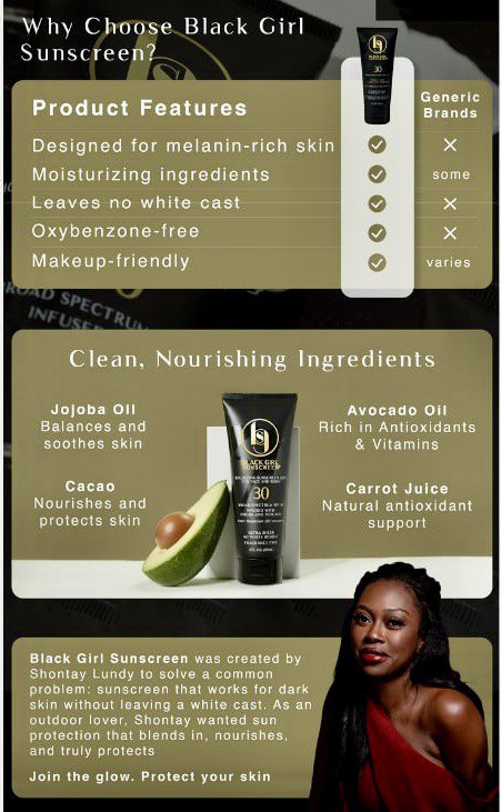 Black Girl Sunscreen SPF 30, 2 Fl oz