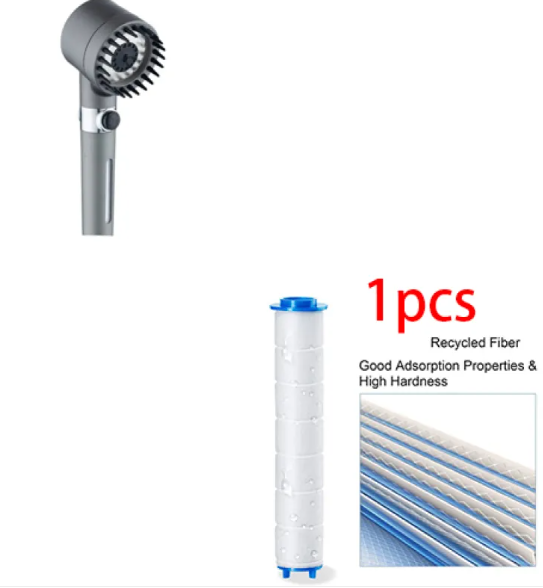Perssia HydroSpa™ 3‑Mode High Pressure Shower Head - PERSSIA