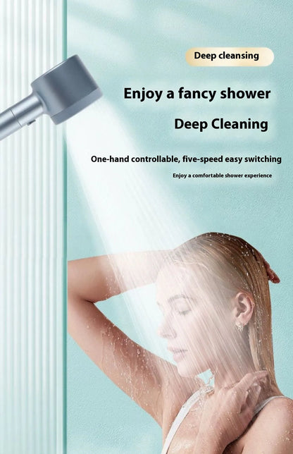 Perssia PureFilter™ High‑Pressure Filtered Shower Head - PERSSIA