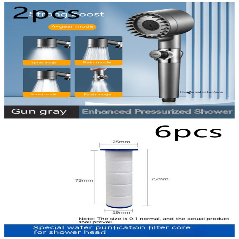Perssia TurboFlow™ Supercharged Shower Head - PERSSIA