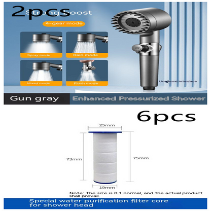 Perssia TurboFlow™ Supercharged Shower Head - PERSSIA
