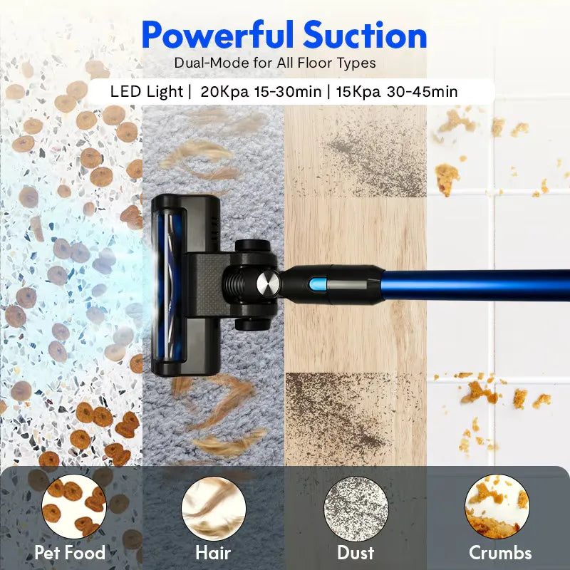 Perssia N2 PowerSweep™ Cordless Vacuum Cleaner - PERSSIA