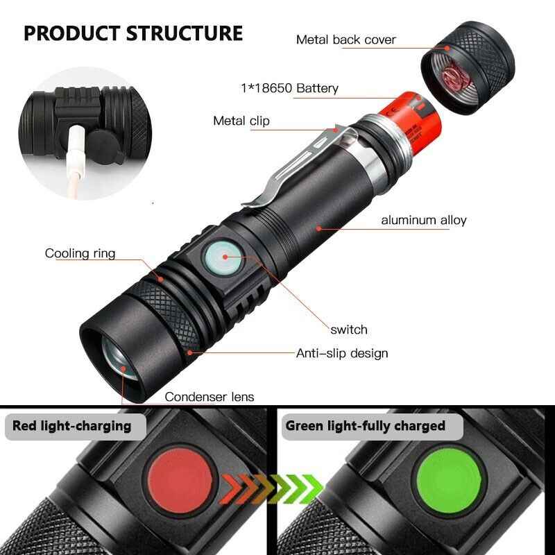 90000LM Tactical Flashlight — Super Bright Zoomable LED with