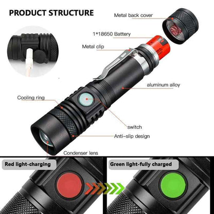 90000LM Tactical Flashlight — Super Bright Zoomable LED with