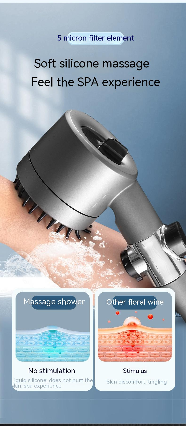 Perssia TurboFlow™ Supercharged Shower Head - PERSSIA