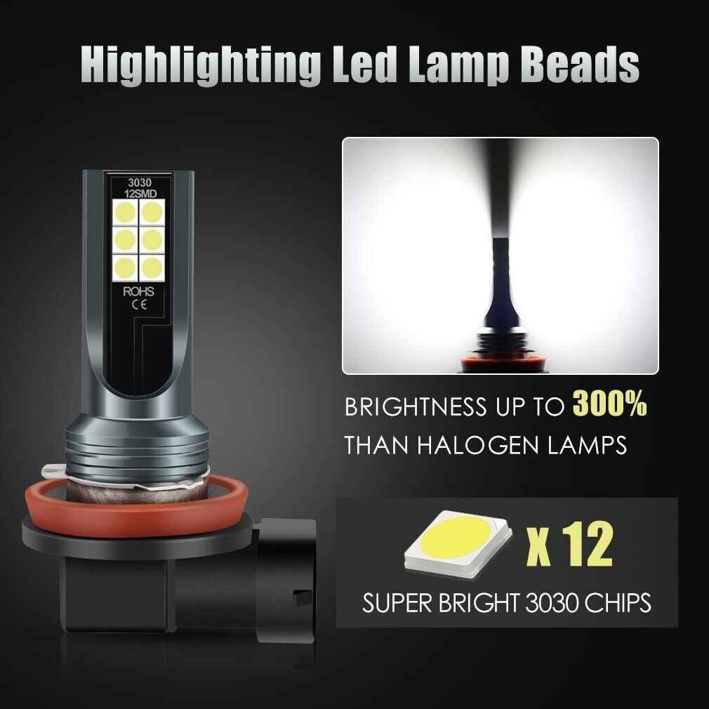 Super White LED Headlight Kit — 9005/9006 Ultra‑Bright Car Light Upgrade