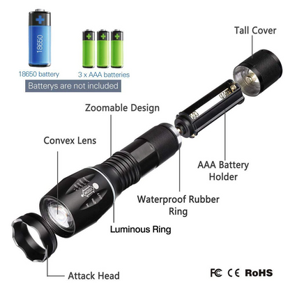 Perssia BeamForce X™ Tactical Zoom Flashlight