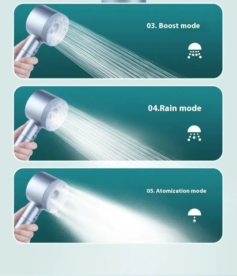 Perssia PureFilter™ High‑Pressure Filtered Shower Head - PERSSIA