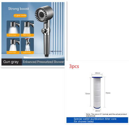 Perssia TurboFlow™ Supercharged Shower Head - PERSSIA