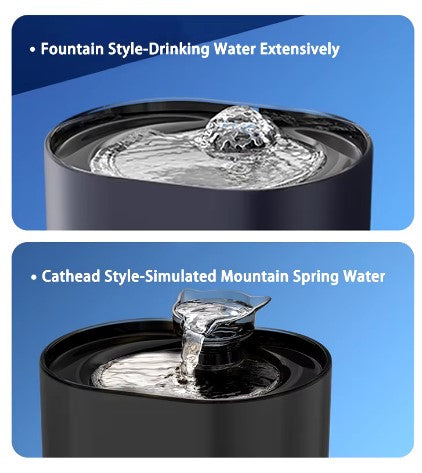 Perssia AquaPaws™ Intelligent Pet Water Fountain - PERSSIA