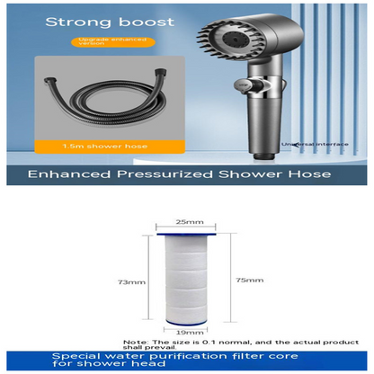 Perssia TurboFlow™ Supercharged Shower Head - PERSSIA