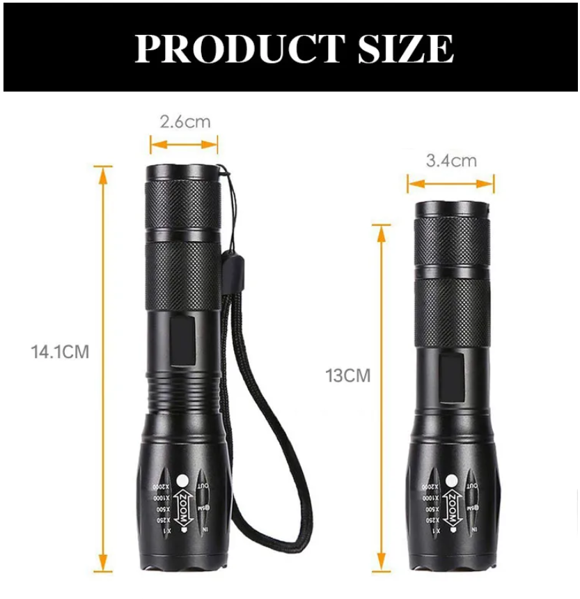 Perssia BeamForce X™ Tactical Zoom Flashlight - PERSSIA