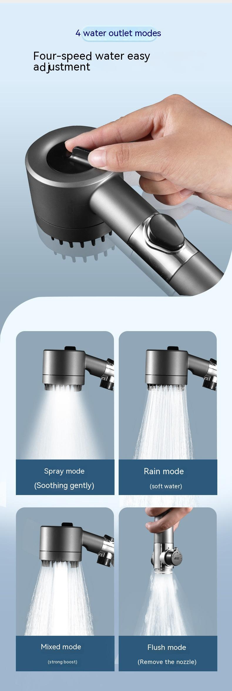 Perssia TurboFlow™ Supercharged Shower Head - PERSSIA