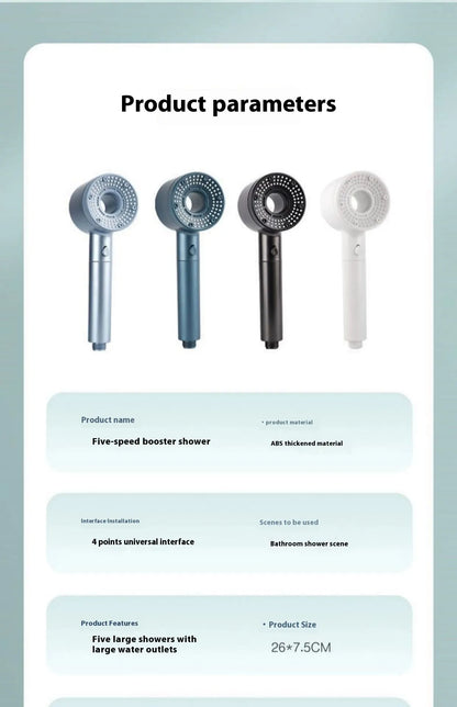 Perssia PureFilter™ High‑Pressure Filtered Shower Head - PERSSIA