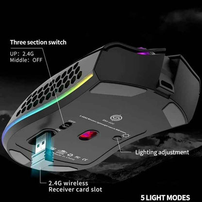 Perssia VoltEdge™ BM600 RGB Wireless Gaming Mouse — Precision • Speed • Style