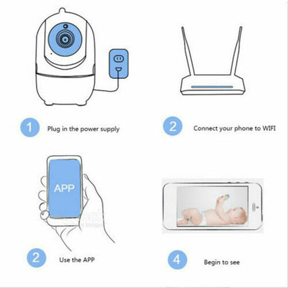 Perssia CozyWatch™ 1080P Indoor WiFi Baby & Pet Camera - PERSSIA