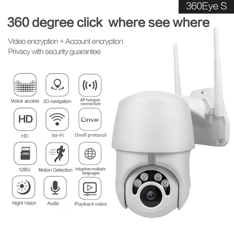 Perssia SkyGuard™ 1080p Wireless Outdoor Security Camera - PERSSIA