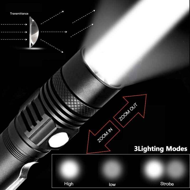 90000LM Tactical Flashlight — Super Bright Zoomable LED with