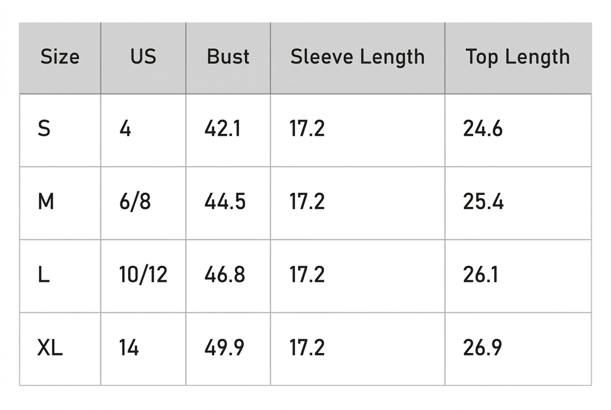 Charting Size