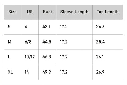 Charting Size