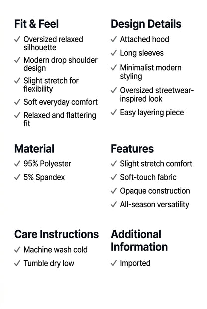 fit & feels Charts