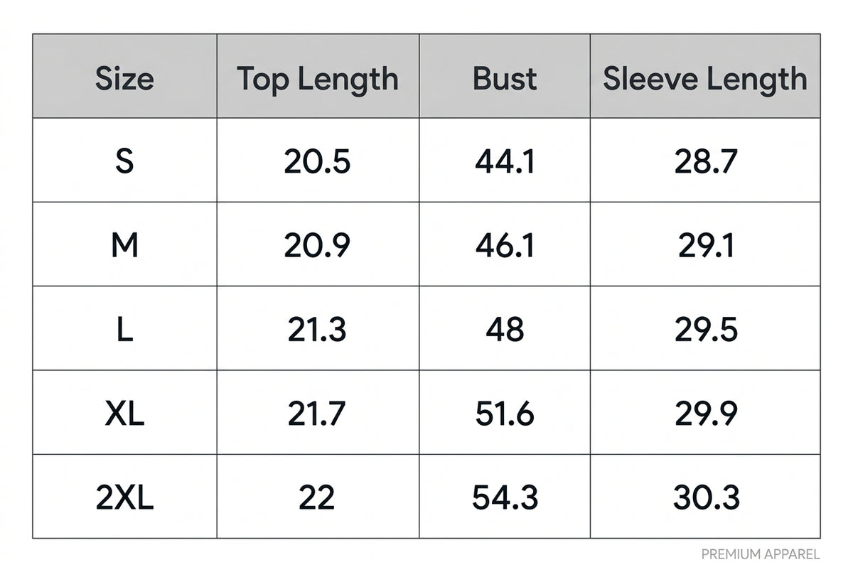 charting Size