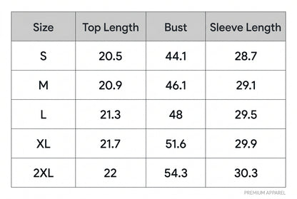 charting Size
