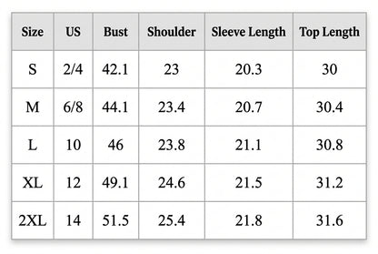 charting Size