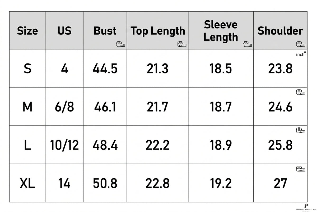 Charting Size