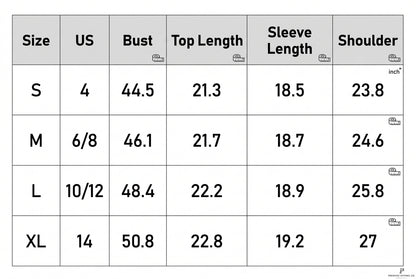 Charting Size